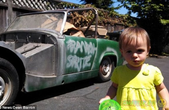 ��������� ������� �� ��������� �������� ��������� �� ��������-�������� �������� 